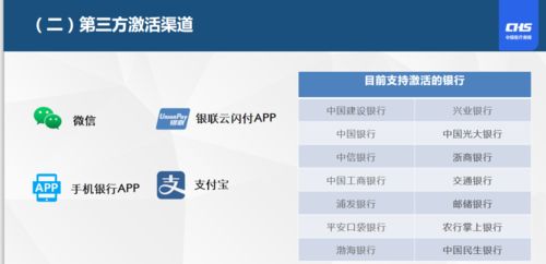 康平医保支付大起底！个人现金vs账户支付，这几点你必须知道