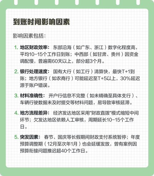 康平医保卡换现多久到账？老用户教你避开这3个时间陷阱