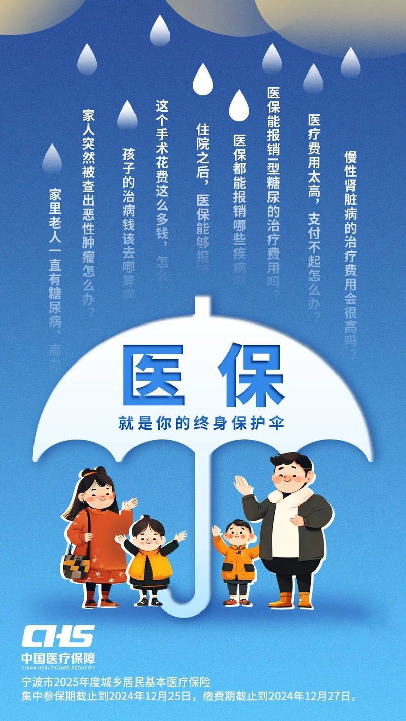 医保政策宣传海报